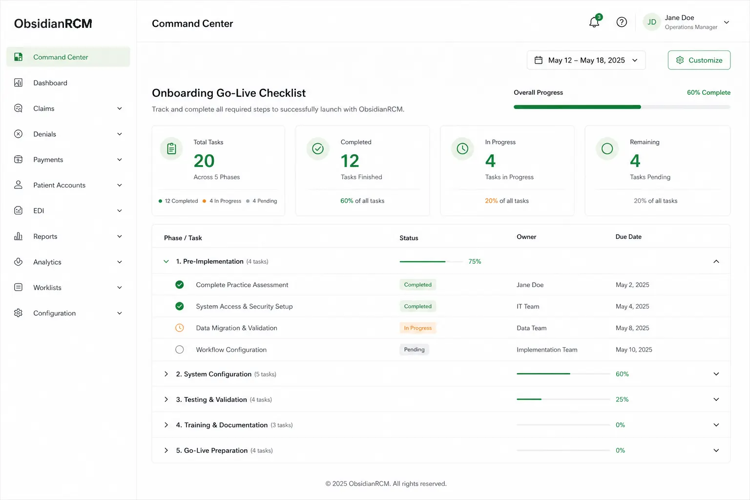 ObsidianRCM practice onboarding and go-live readiness checklist