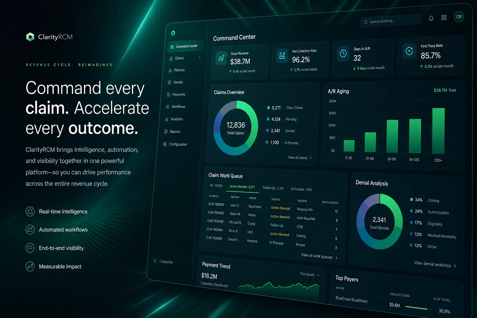 ObsidianRCM cloud billing platform